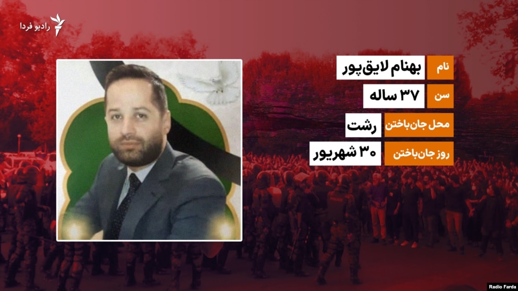 بهنام لایق‌پور